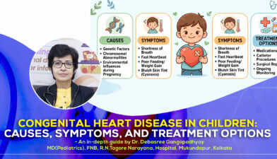 'Congenital Heart Disease in Children: Causes, Symptoms, and Treatment Options in 2026' – A detailed guide by Dr. Debasree Gangopadhyay, pediatric cardiologist (MD), Narayana Hospital, Mukundapur, Kolkata.